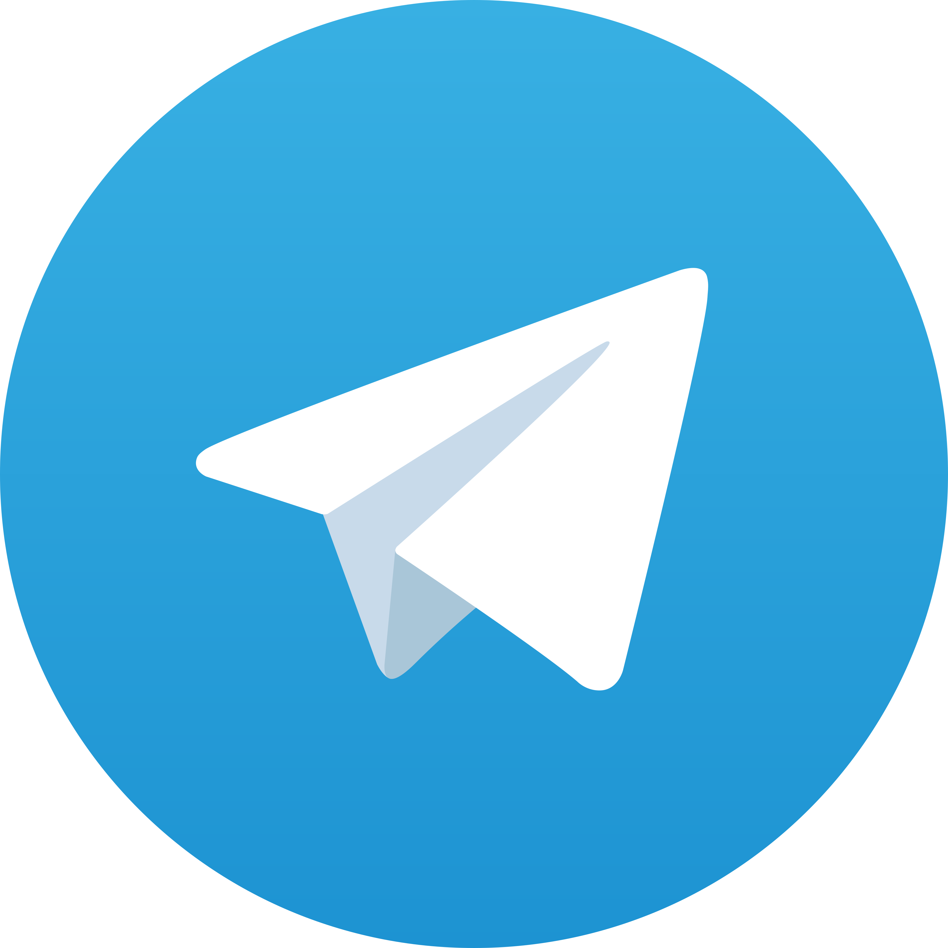 Telegram Kampung4D